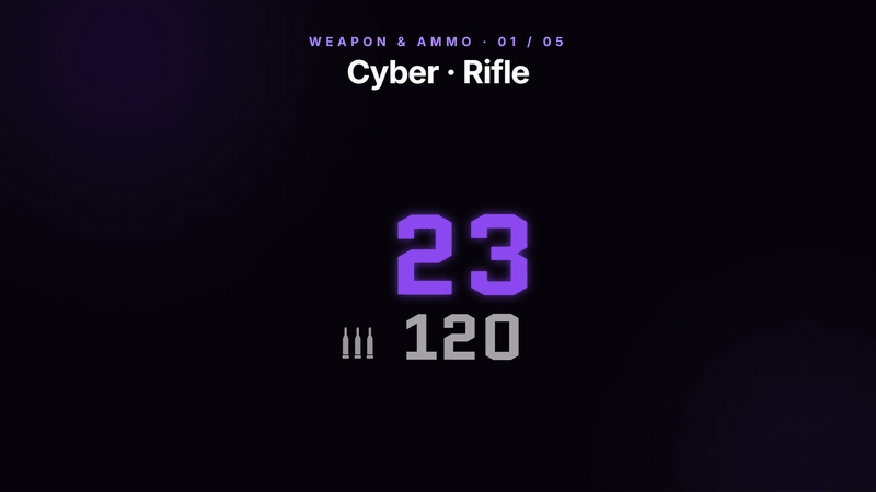 Ammo Counters - Clip, Reserve and the Gun in Your Hands