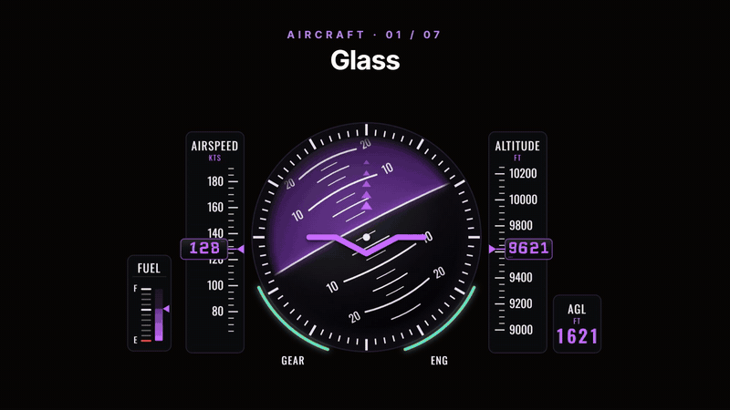 Aircraft Instruments - A Real Horizon for Pilots