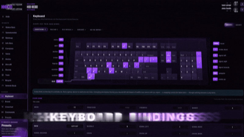 Keyboard Map - Every Key on One Keyboard